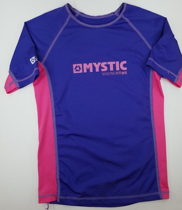 21dc86bb8019191e049fca5261a8dd13 UV zaščita